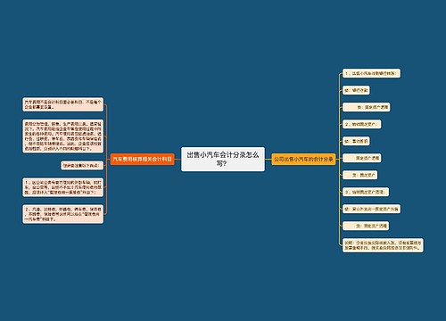 出售小汽车会计分录怎么写？思维导图