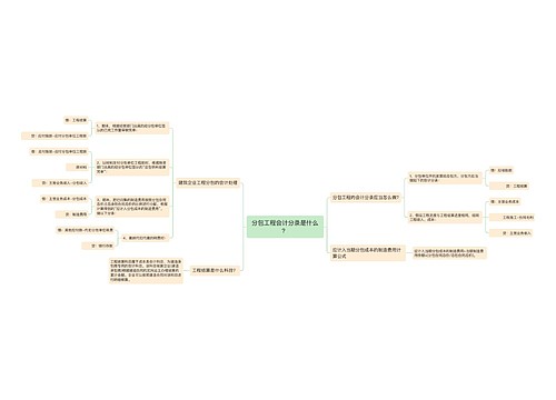 分包工程会计分录是什么？