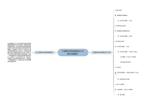 计提基本养老保险会计分录如何编制？