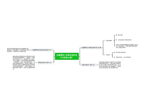 加盟费收入和保证金的会计分录怎么做？思维导图