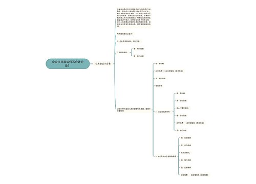 企业往来款如何写会计分录？思维导图