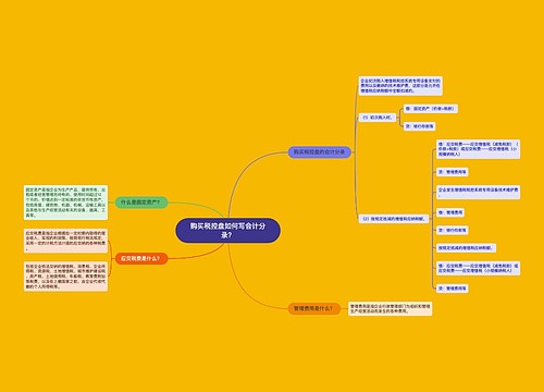 购买税控盘如何写会计分录？思维导图