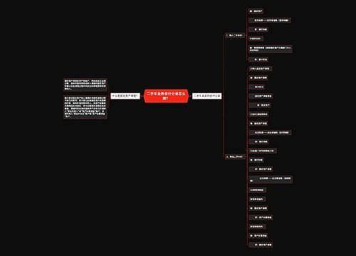 二手车业务会计分录怎么做？思维导图