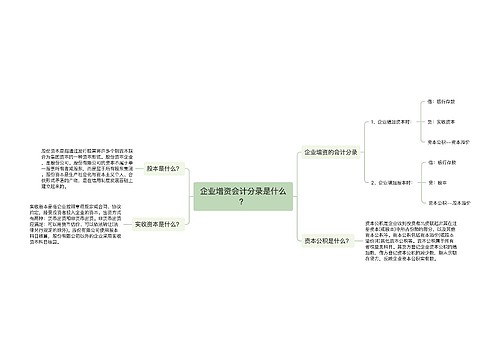 企业增资会计分录是什么？思维导图