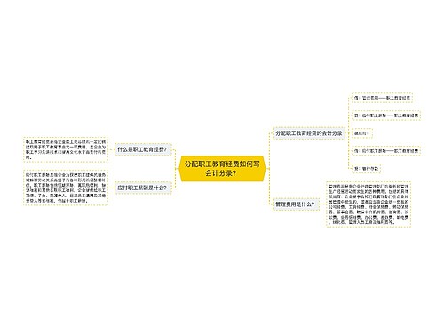 分配职工教育经费如何写会计分录？