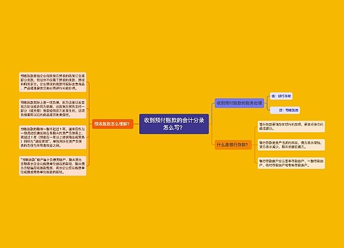 收到预付账款的会计分录怎么写？