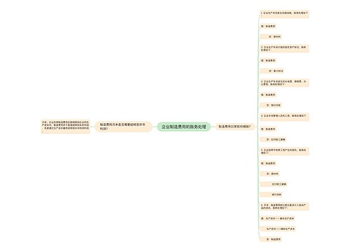 企业制造费用的账务处理
