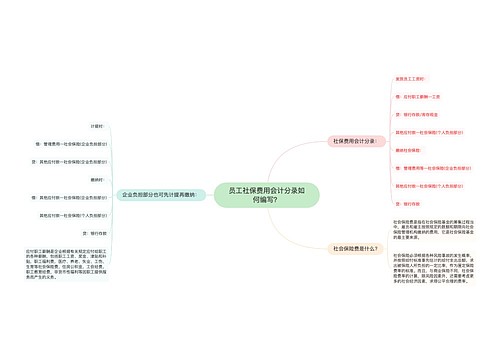 员工社保费用会计分录如何编写？