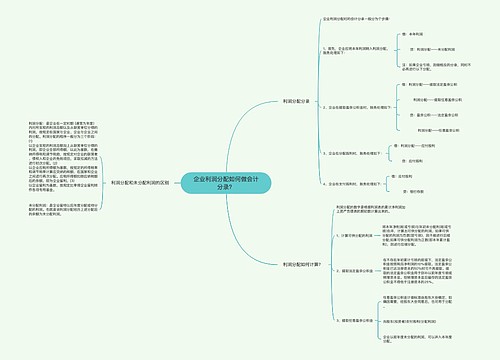 企业利润分配如何做会计分录？思维导图