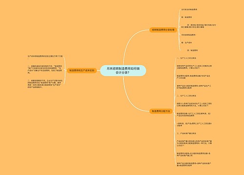 月末结转制造费用如何做会计分录？思维导图