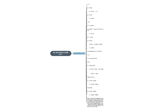 购入承兑汇票会计分录是什么？