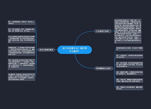 会计分录是什么？格式有什么要求？思维导图