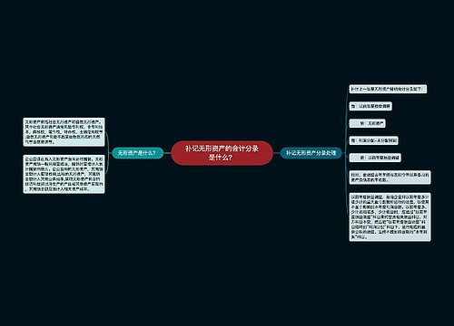 补记无形资产的会计分录是什么？