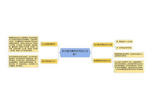 支付复印费如何写会计分录？