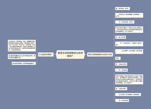 购买方收到销售折让如何做账？