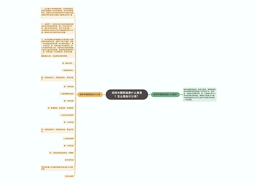 结转本期损益是什么意思？怎么做会计分录？思维导图