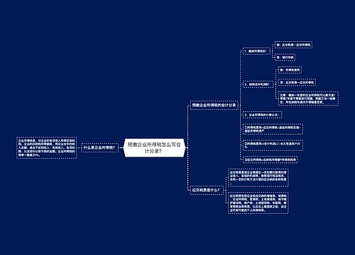 预缴企业所得税怎么写会计分录？思维导图