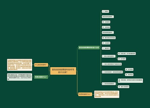 宣告发放股票股利如何写会计分录？思维导图