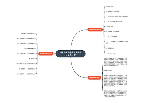 经营租赁和融资租赁的会计分录怎么做？思维导图