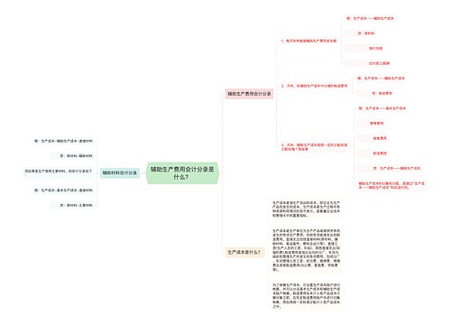 辅助生产费用会计分录是什么？