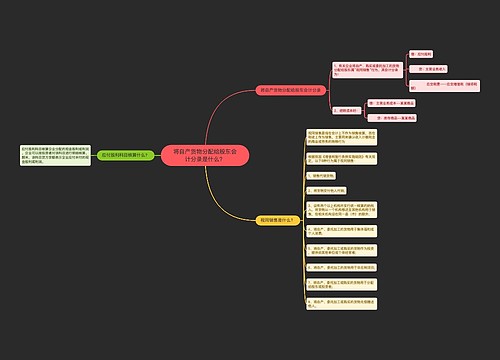 将自产货物分配给股东会计分录是什么？思维导图