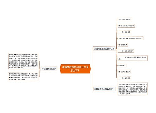 冲销预收账款的会计分录怎么写？思维导图