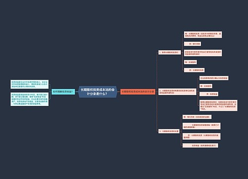 长期股权投资成本法的会计分录是什么？思维导图