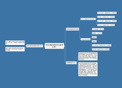 交互分配法的会计分录怎么写？