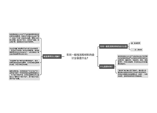 车间一般性消耗材料的会计分录是什么？