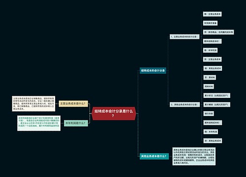 结转成本会计分录是什么？