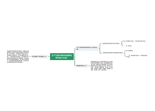 生产过程中原材料损耗如何写会计分录？思维导图