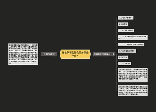 托收款项到账会计分录是什么？