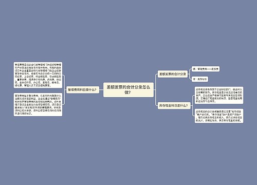 差额发票的会计分录怎么做？