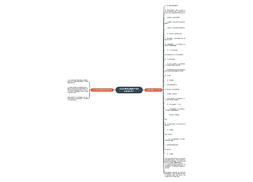 企业交易性金融资产会计分录怎么写？思维导图