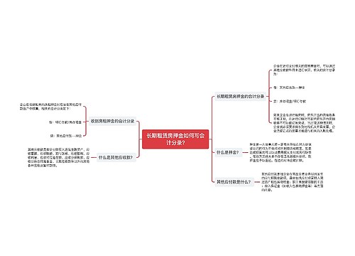 长期租赁房押金如何写会计分录?