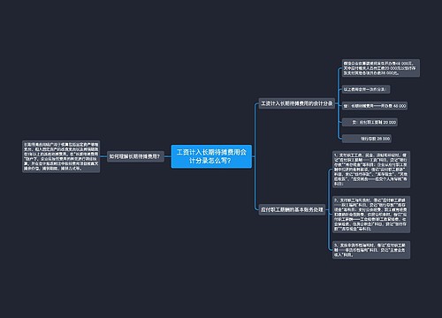 工资计入长期待摊费用会计分录怎么写？