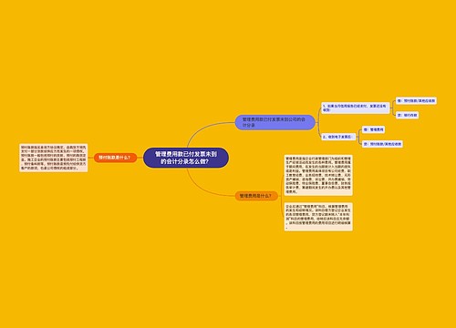 管理费用款已付发票未到的会计分录怎么做？思维导图