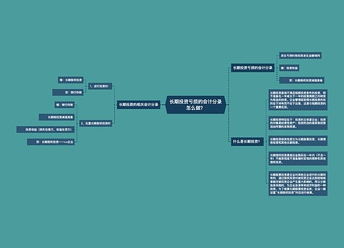 长期投资亏损的会计分录怎么做？思维导图