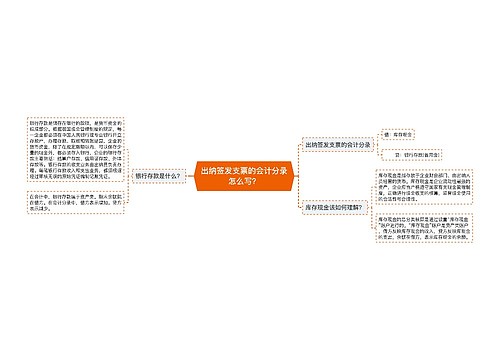 出纳签发支票的会计分录怎么写?思维导图