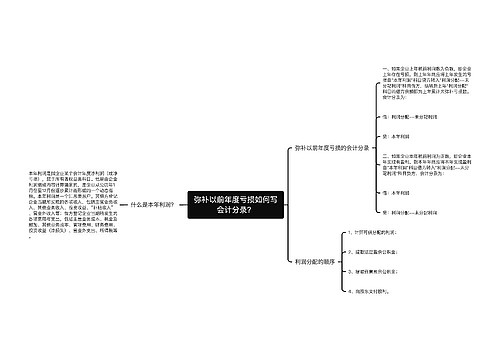 弥补以前年度亏损如何写会计分录？思维导图