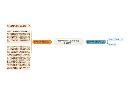 捐款时转账支票的会计分录如何做？思维导图