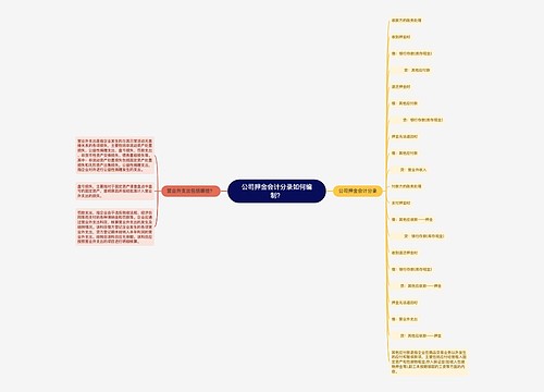 公司押金会计分录如何编制?思维导图