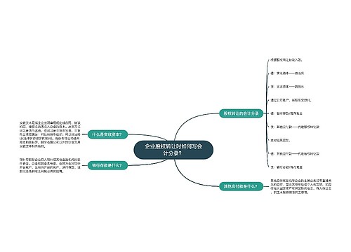 企业股权转让时如何写会计分录？思维导图