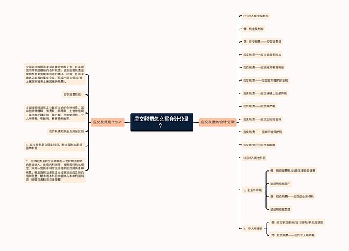 应交税费怎么写会计分录？