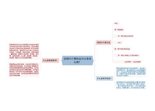 房租中介费的会计分录怎么做？