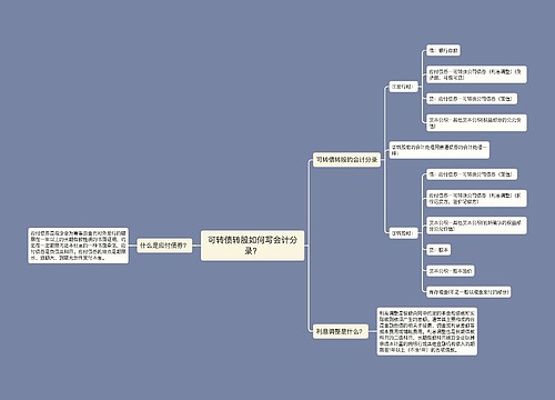 可转债转股如何写会计分录？