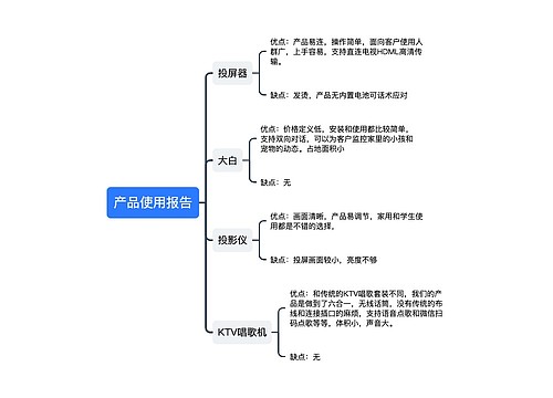 产品使用报告