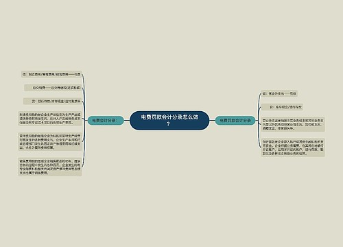 电费罚款会计分录怎么做？