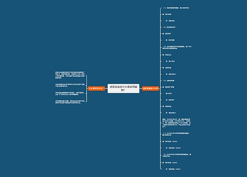 递延收益会计分录如何编制？