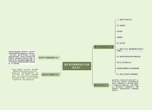 累计折旧结转的会计分录怎么写？思维导图